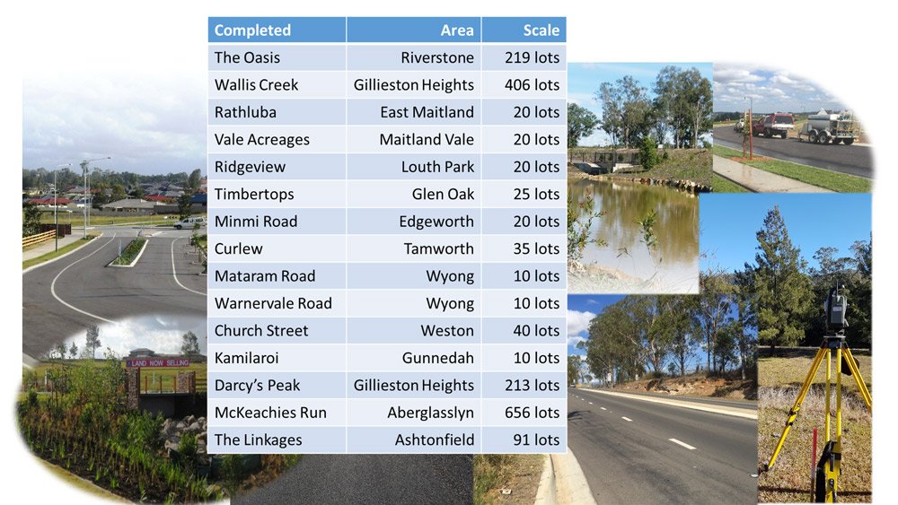 Pulver Cooper and Blackley Experience graphic