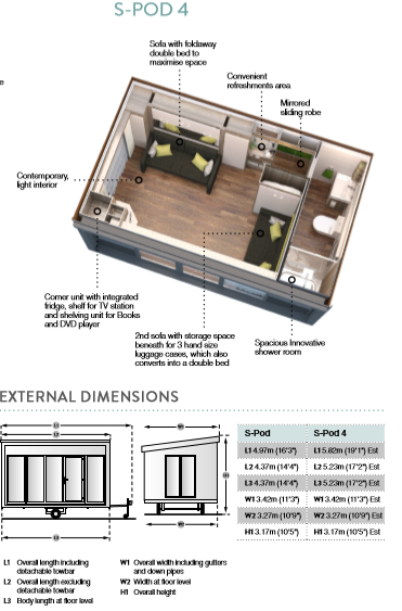 Instant Pod dimensions