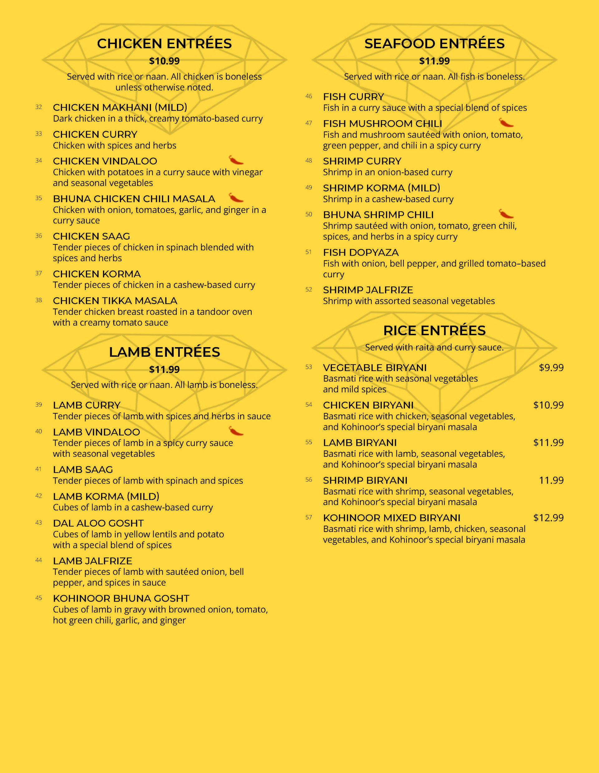 Kohinoor Lunch Menu Champaign, IL Kohinoor Indian Restaurant & Lounge