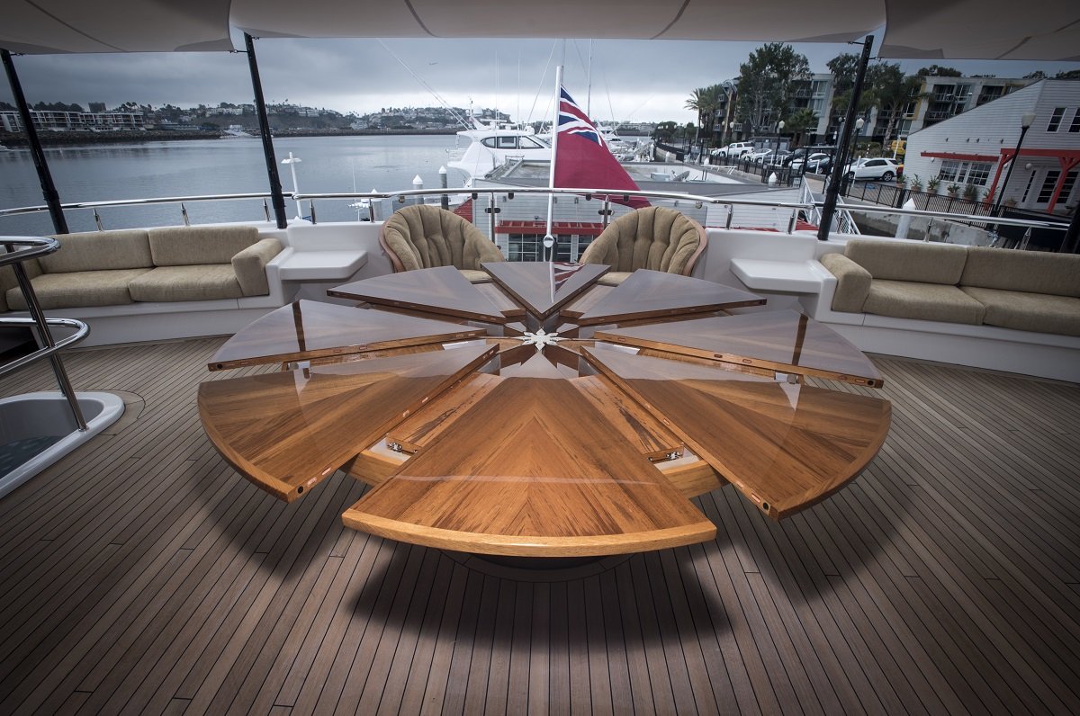 Expanding Round Table