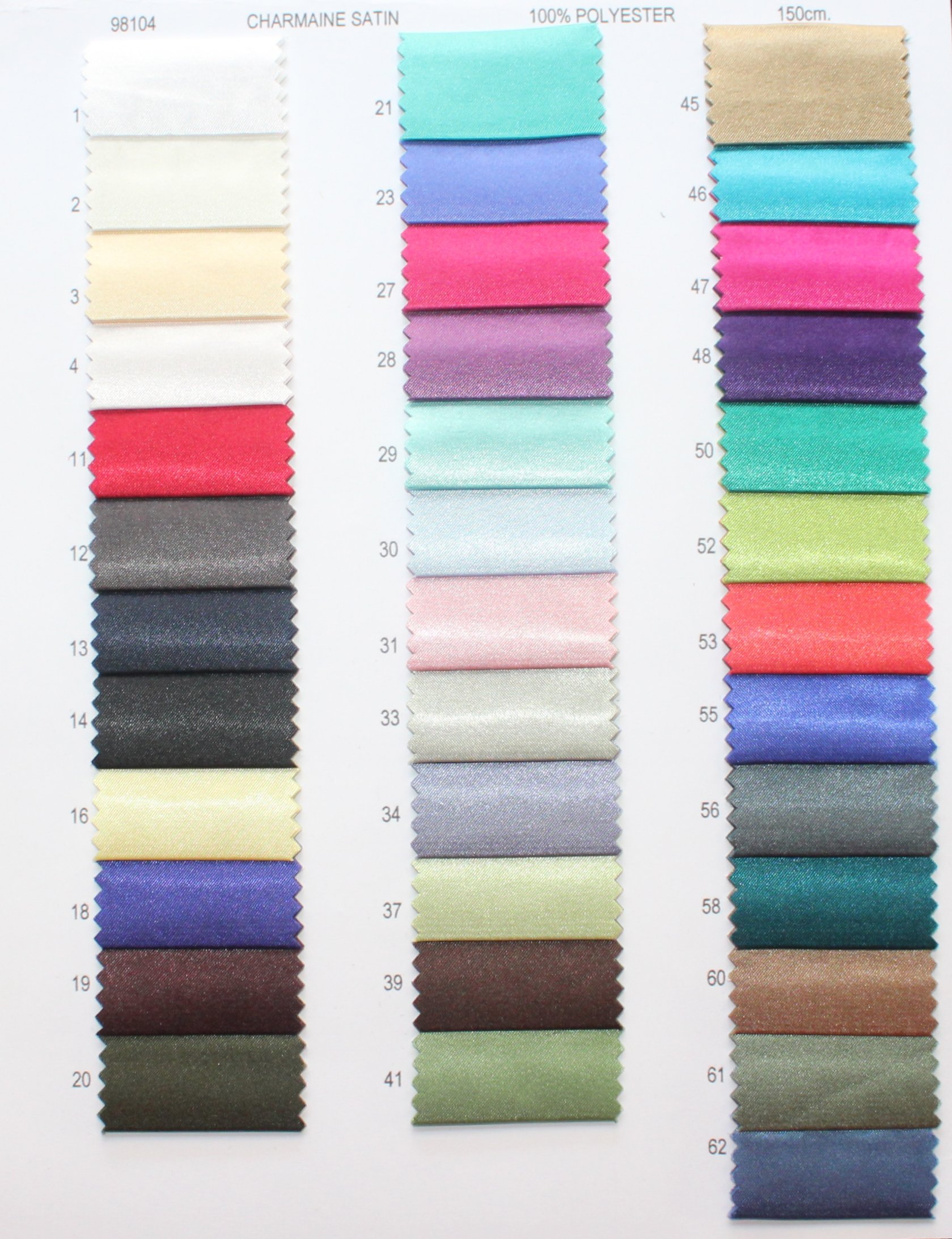 Fabrics Sydney, NSW D & M Fabrics Pty Ltd