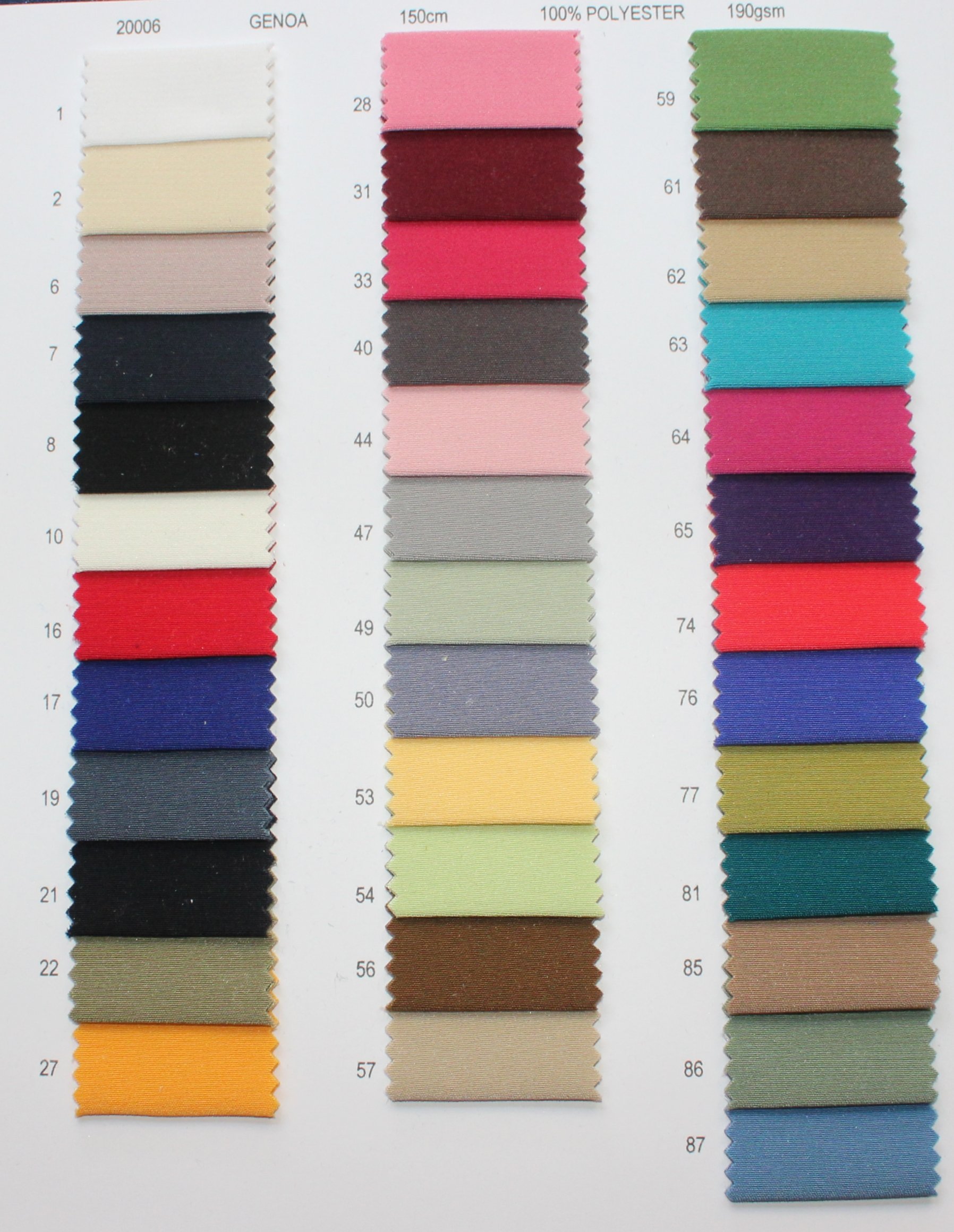 Fabrics Sydney, NSW D & M Fabrics Pty Ltd