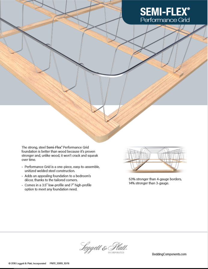 Rest Assured Mattress Rochester MN