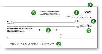 printerm printer canadian payments association standards cpa 06 format of a cheque