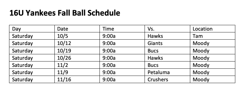 16U Fall Ball Schedule 2019 16U Fall Ball Schedule 2019
