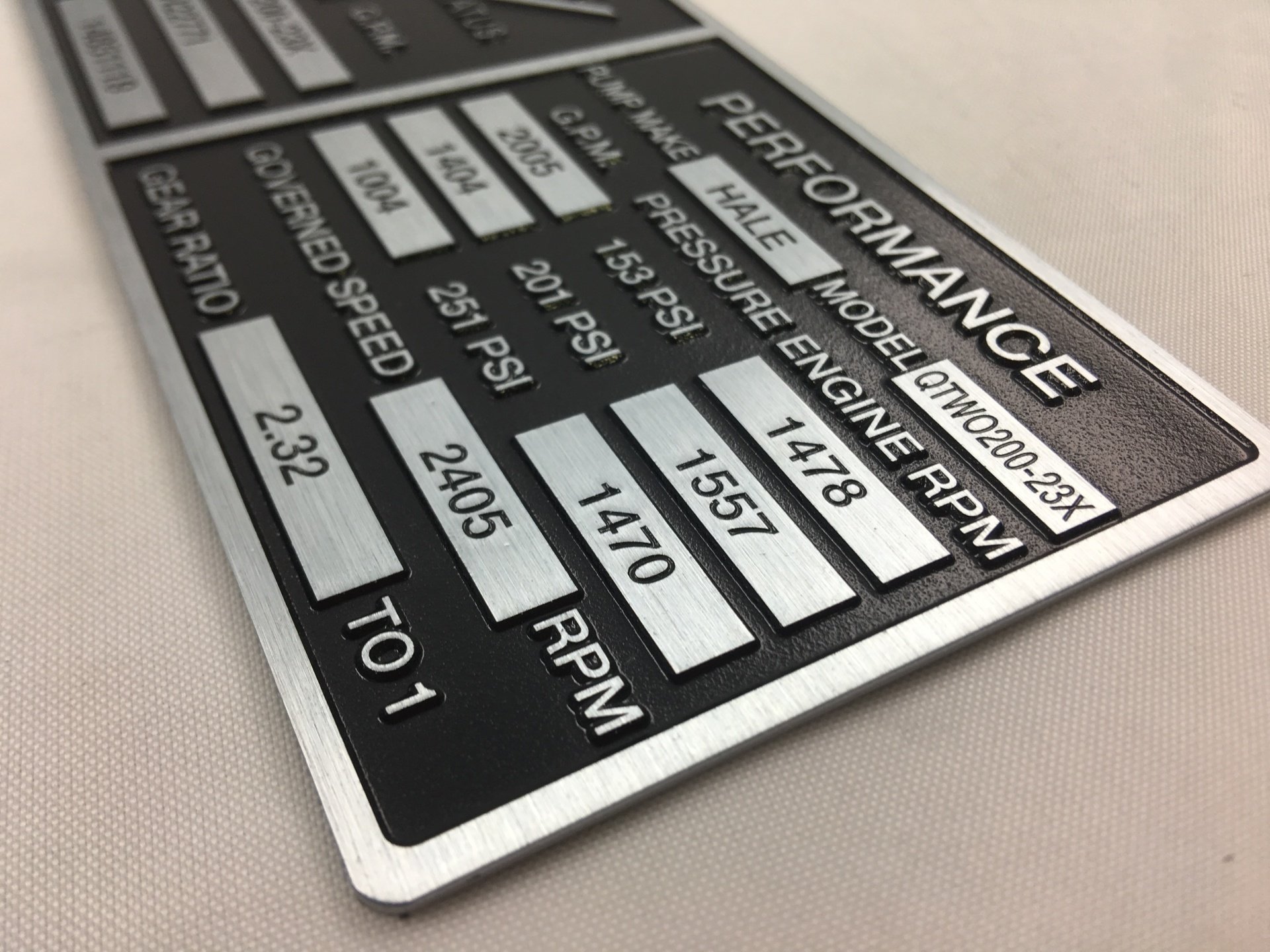 Model & Serial Number Tag VisionMark Nameplate Company