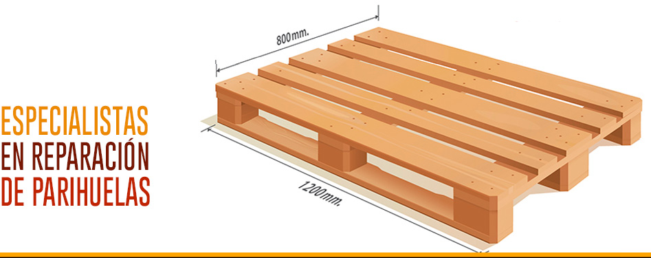 Politica de privacidad