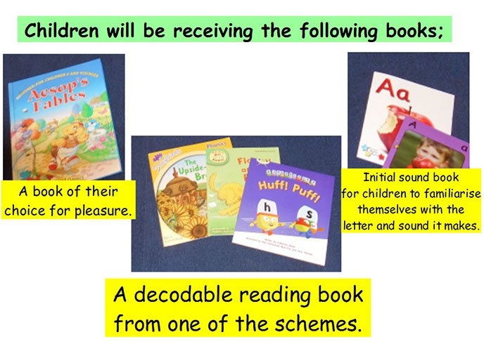 Google classroom davies lane image