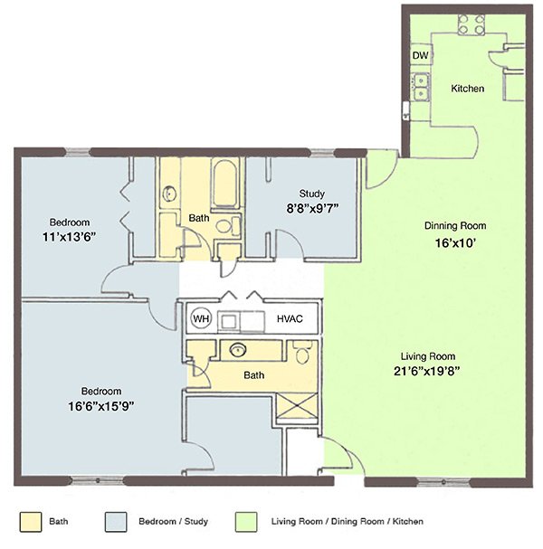 Point of View Apartments Mobley Holdings LLC