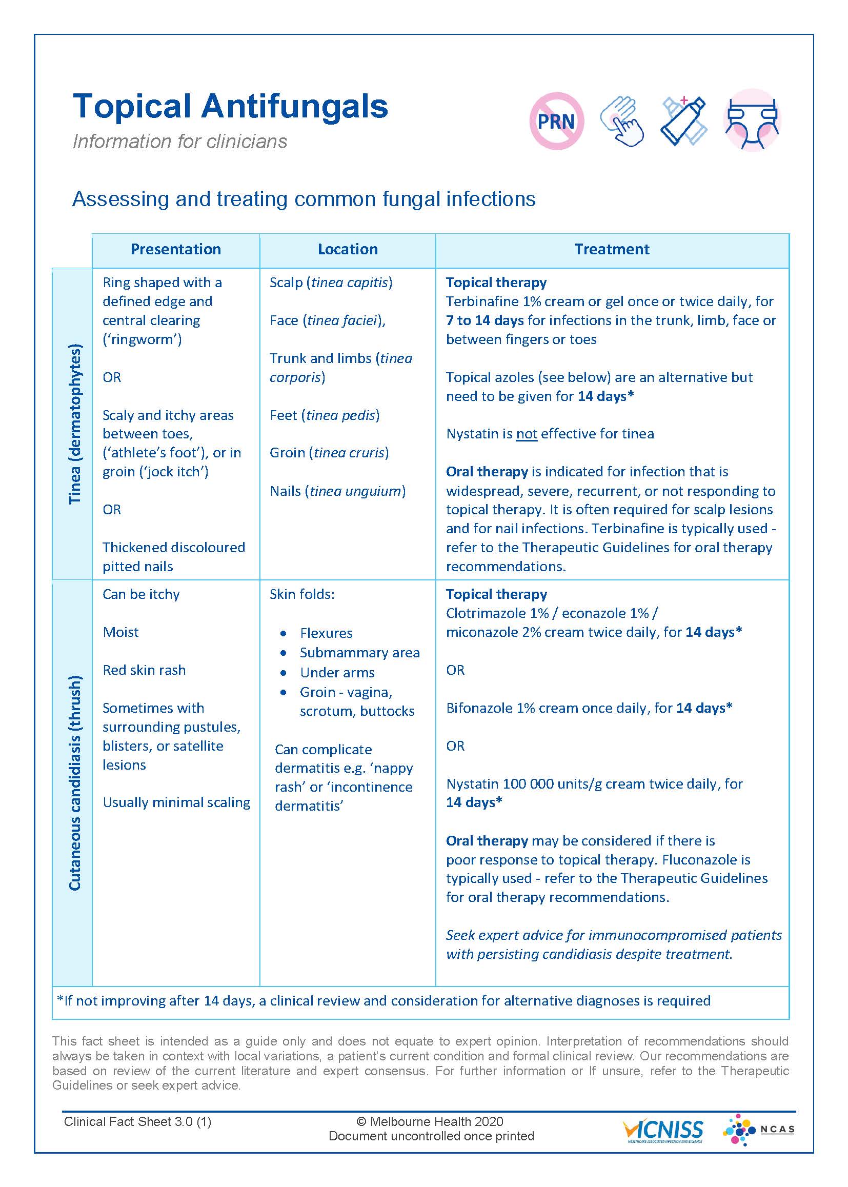 National Centre for Antimicrobial Stewardship
