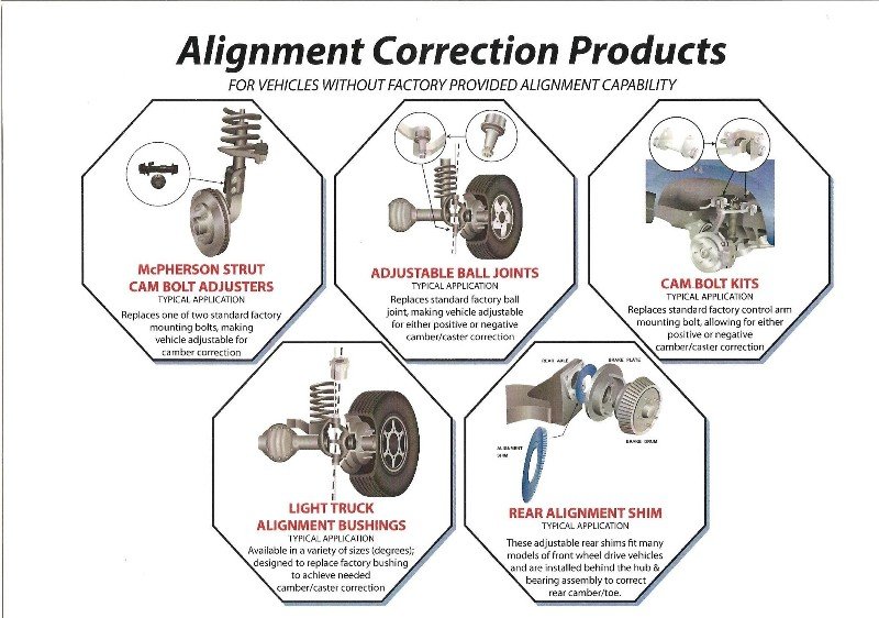 Auto Services Duluth, MN. Driveline Specialist Inc.