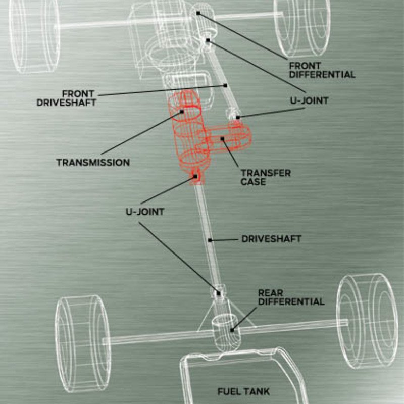 Auto Services Duluth, MN. Driveline Specialist Inc.