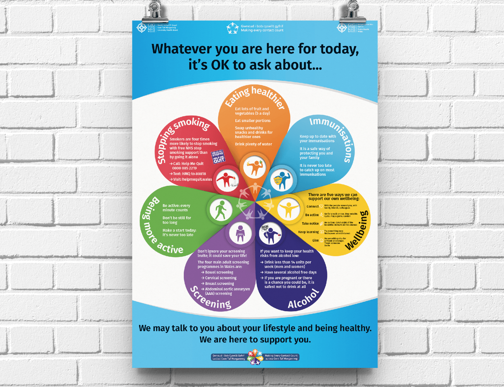 NHS Wales & Public Health Wales