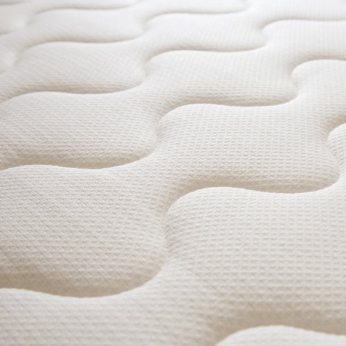 Mattress manufacturers Dream World Bedding Ltd