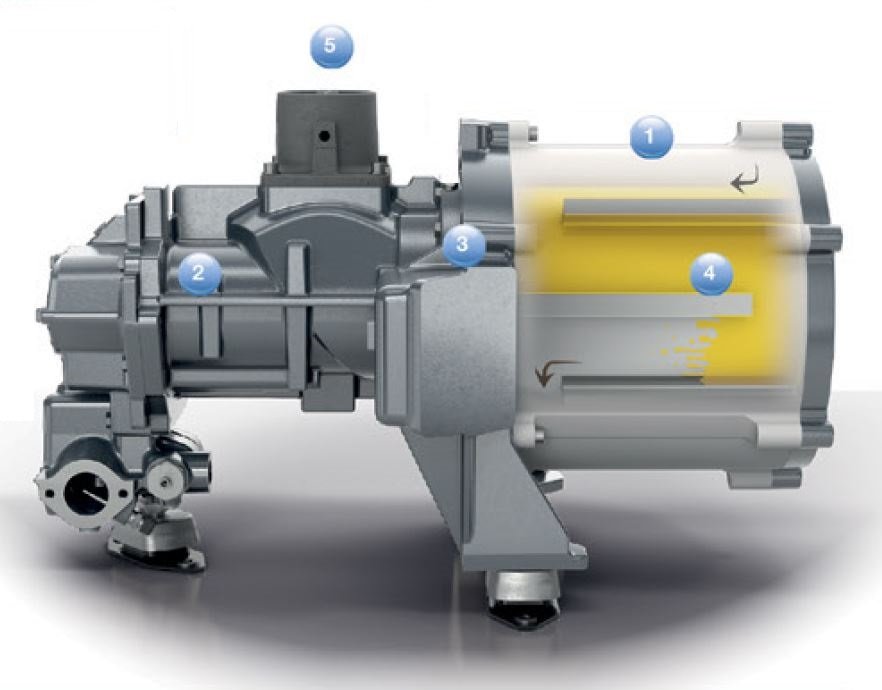Compressori | Comun Nuovo, BG | Service Air Bergamo