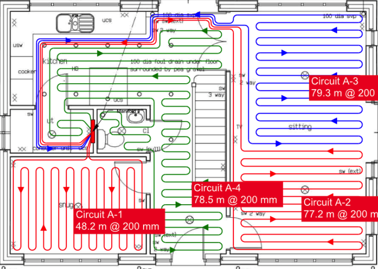 Expansion in underfloor heating
