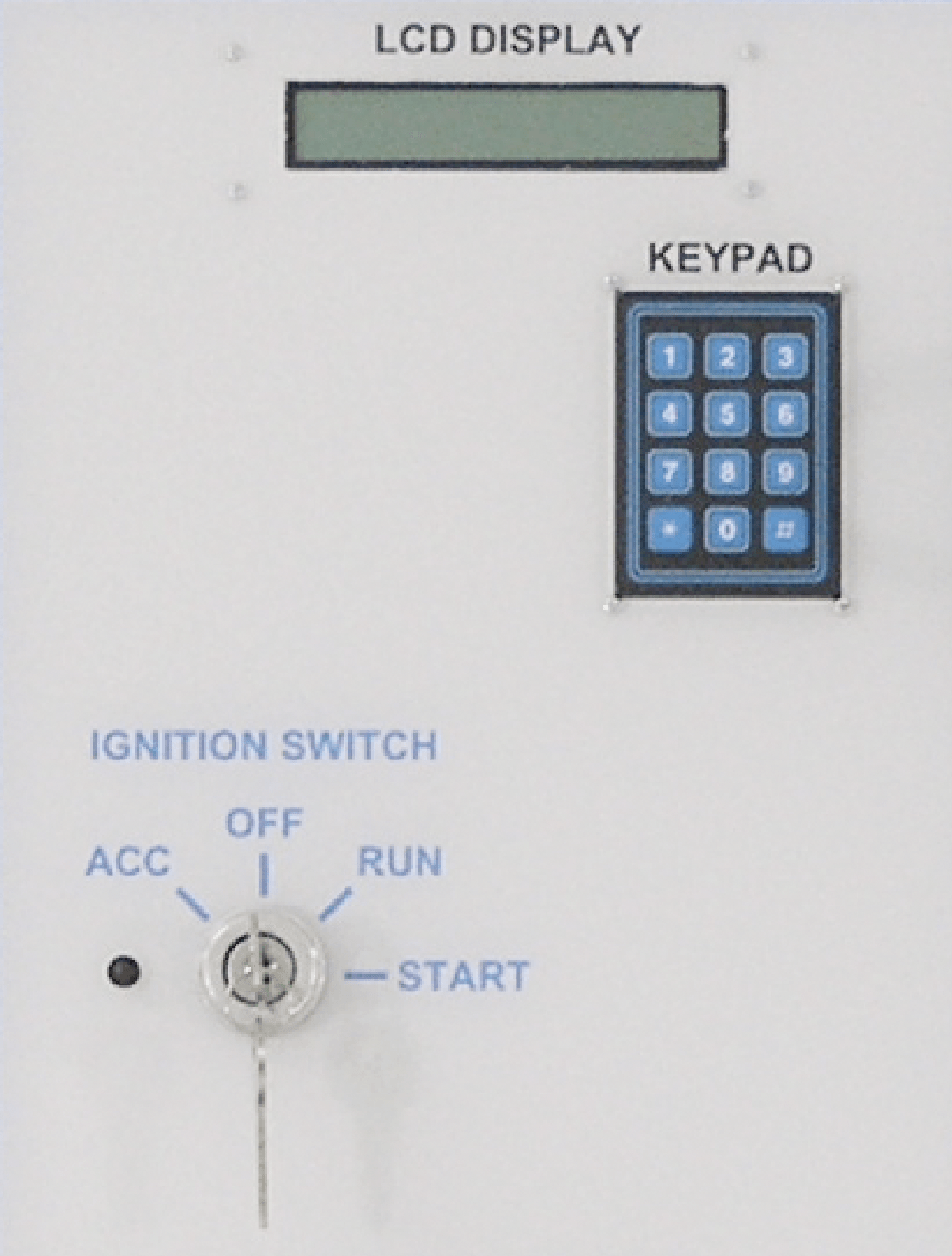 Acrylonitrile butadiene styrene visual data 2