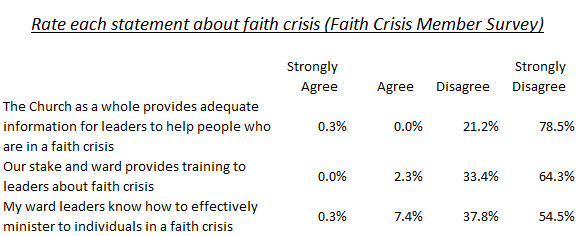 Survey+4-c88e2b77.png