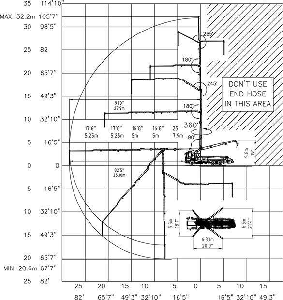 33M 5Section Double Z
