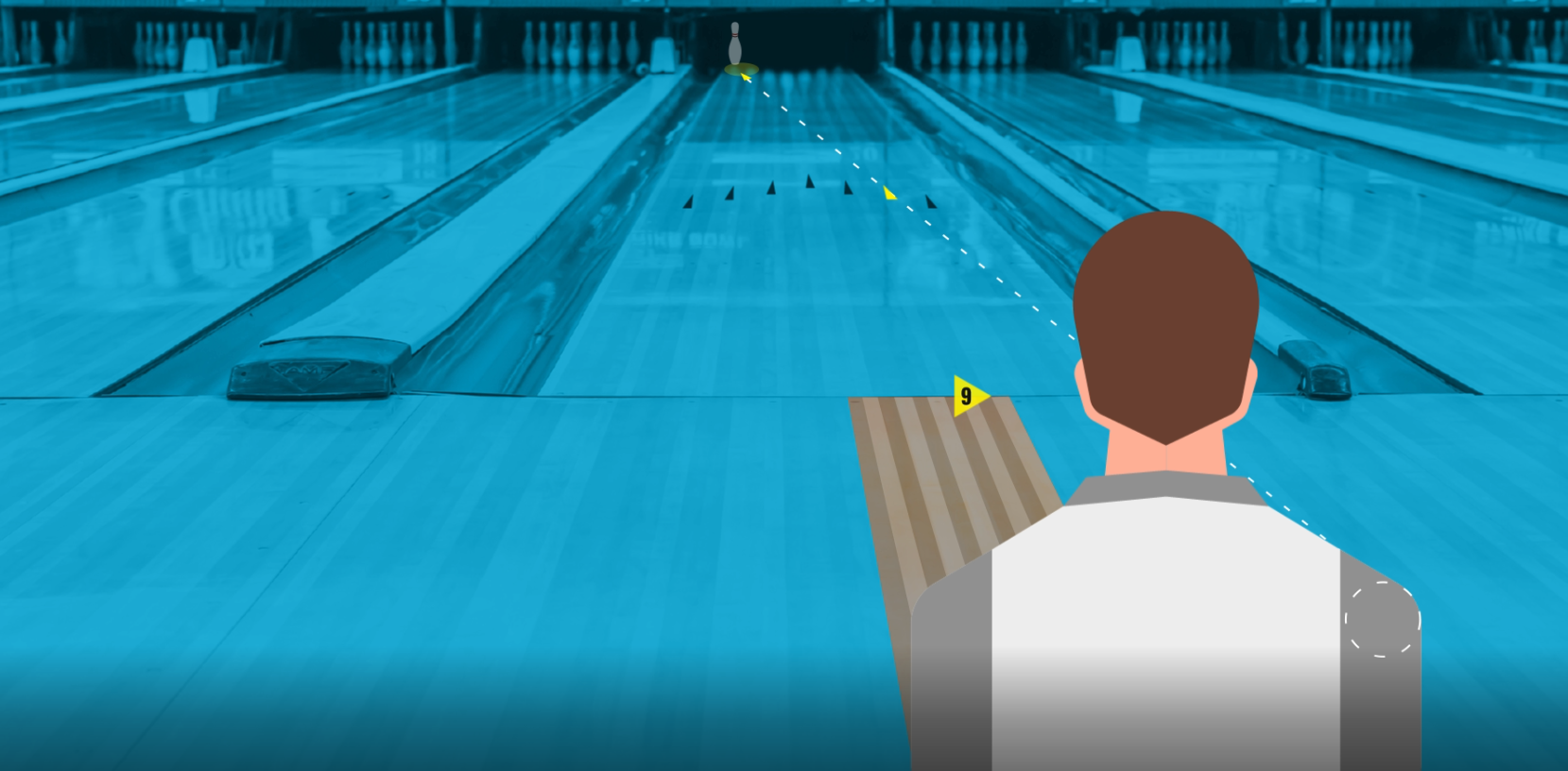 Better Bowler Your source for bowling tips and deals.