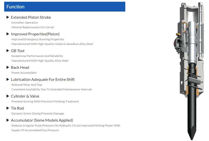 Buy rock breakers in Northern Ireland Hammer Tech (NI) Ltd