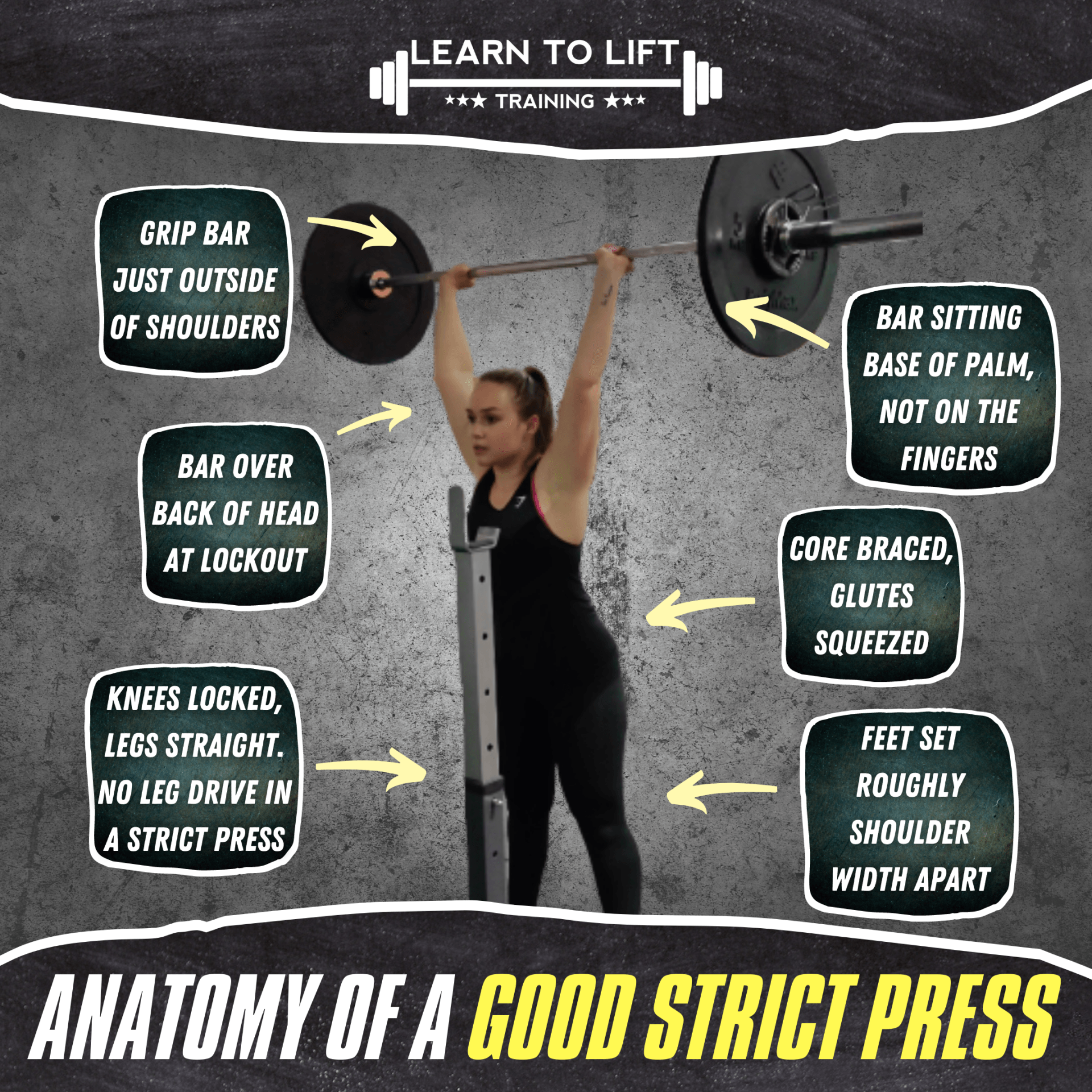 The Anatomy Of A Good Strict Overhead Press
