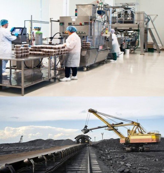 Sector INDUSTRIA TRANSFORMADORA E EXTRACTIVA