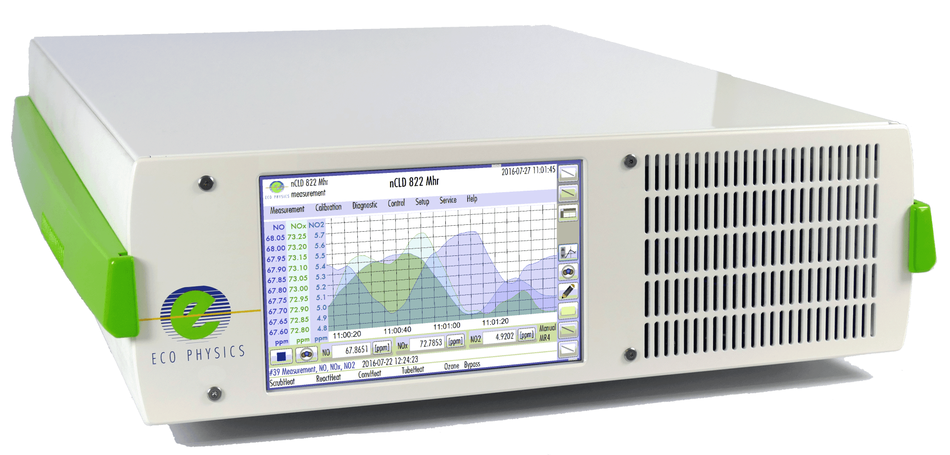 Introducing the new CLD 60 Ox Analyzer Series