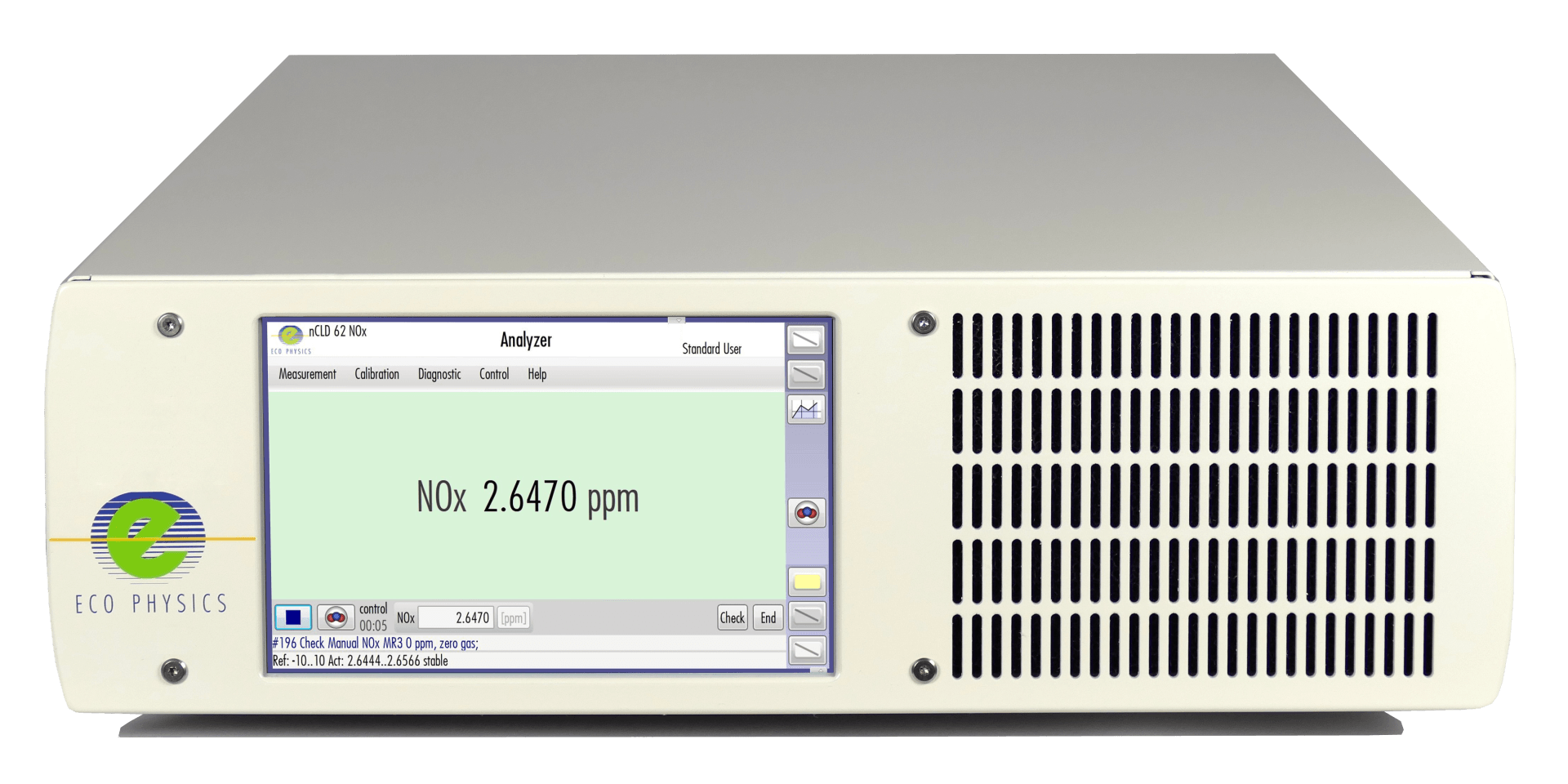 Low Source NOx Analyzers ECO PHYSICS, INC.