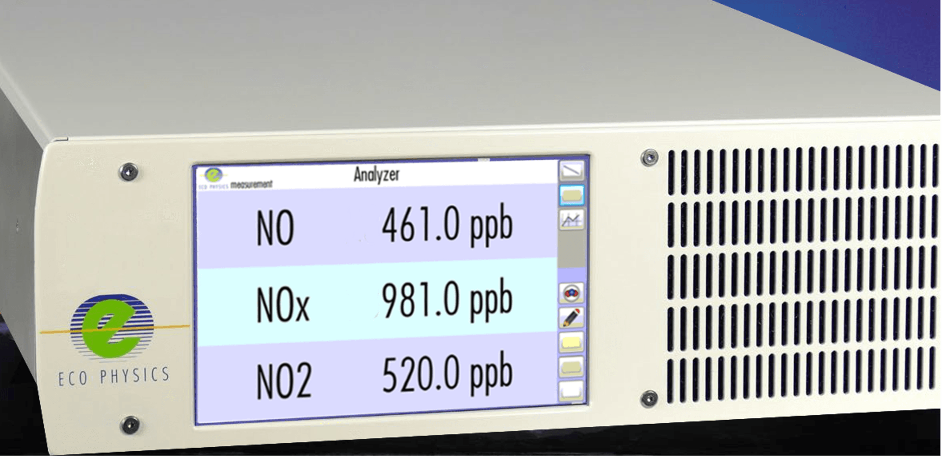 Low Source NOx Analyzers ECO PHYSICS, INC.