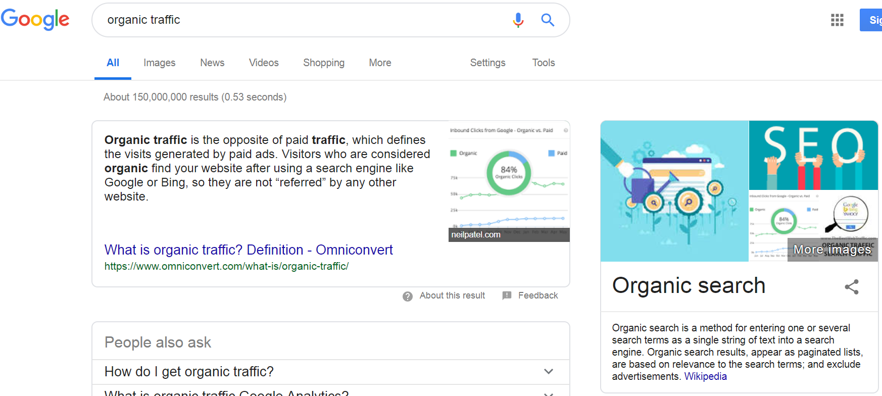 What are featured snippets?