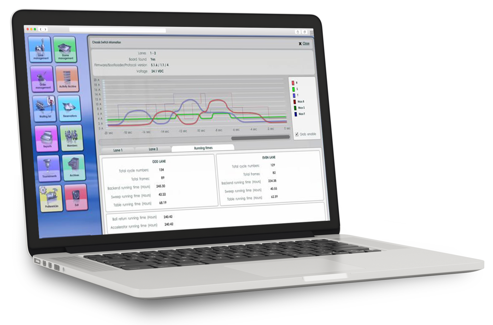 Lanes DIagnostics Switch®