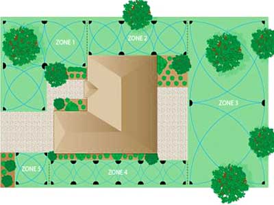 Lawn_Irrigation_System__0000_Zones