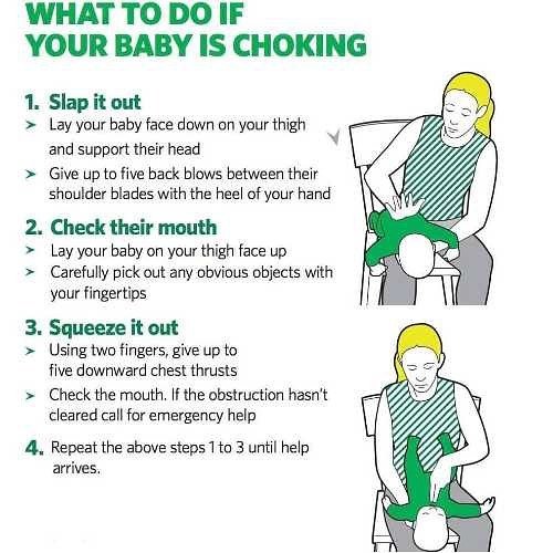 Five Ways You Can Save Your Baby’s Life