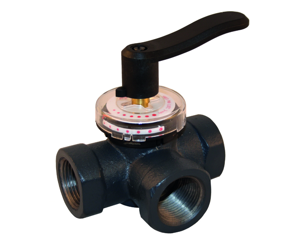 Danfoss HRE/HFE Rotary Shoe Valves