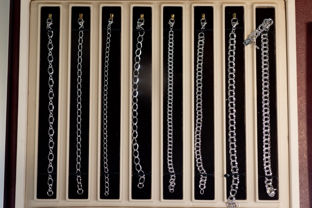 Contact The Jeweler’s Box Greenville, SC The Jeweler’s Box