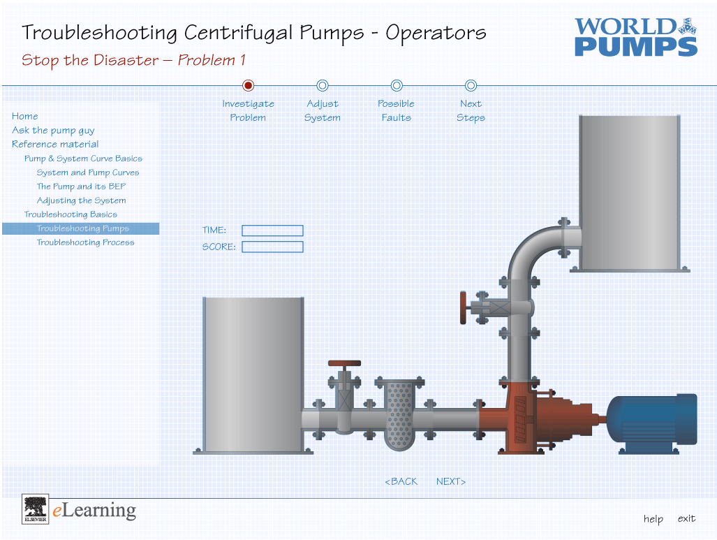 Pump systems interface design