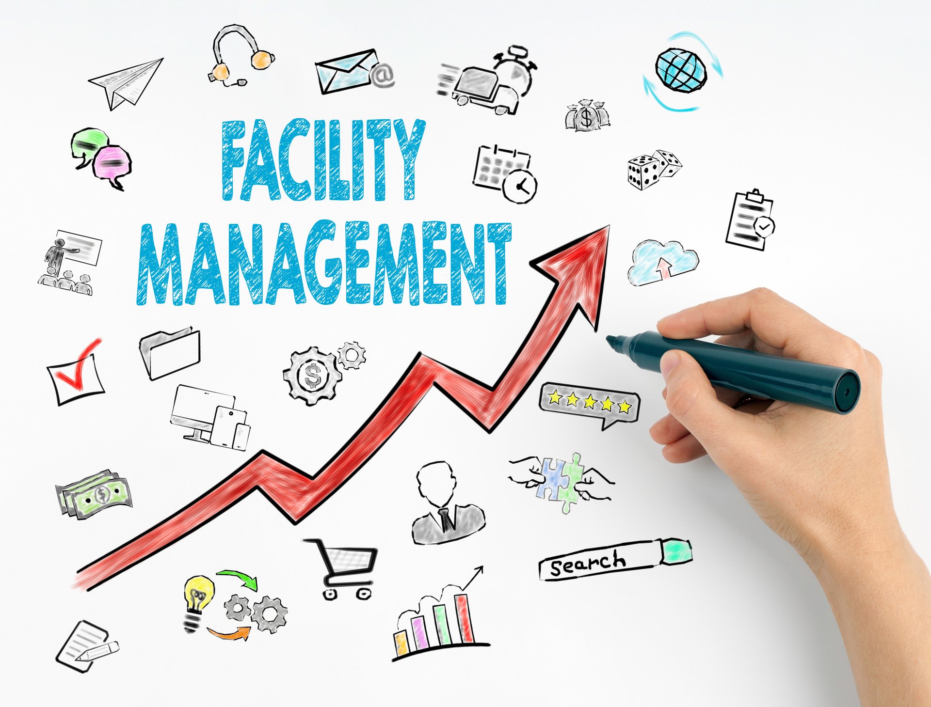 Facilities Management | Building Compliance | IMS Ltd