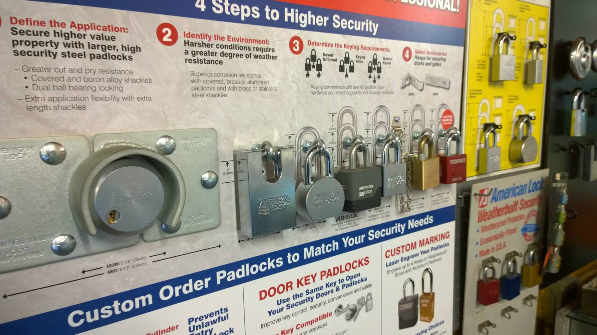 Fire Proof Safes | Wilmington, NC | A-1 Safe & Lock
