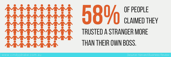 leadership and teamwork