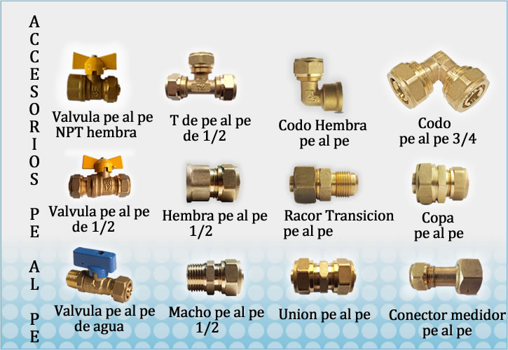 GAS DE PEREIRA - Mantenimiento