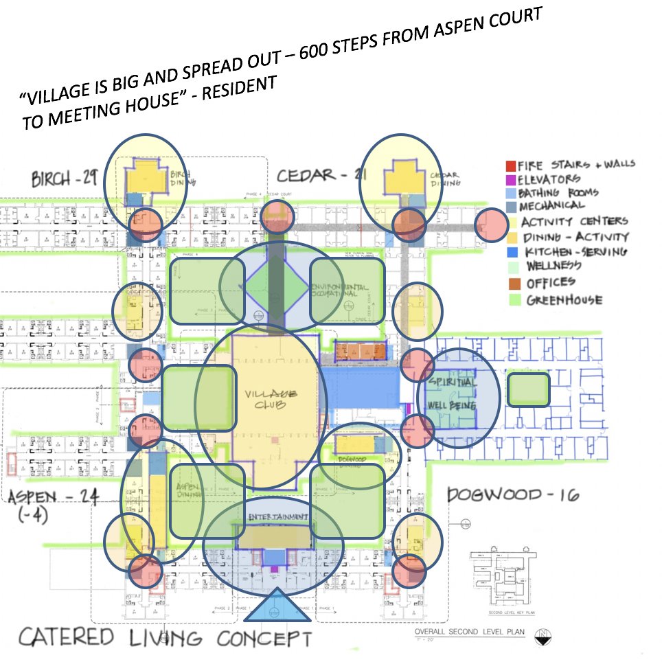 Porter Hills Village Daverman Architecture Grand Rapids, MI