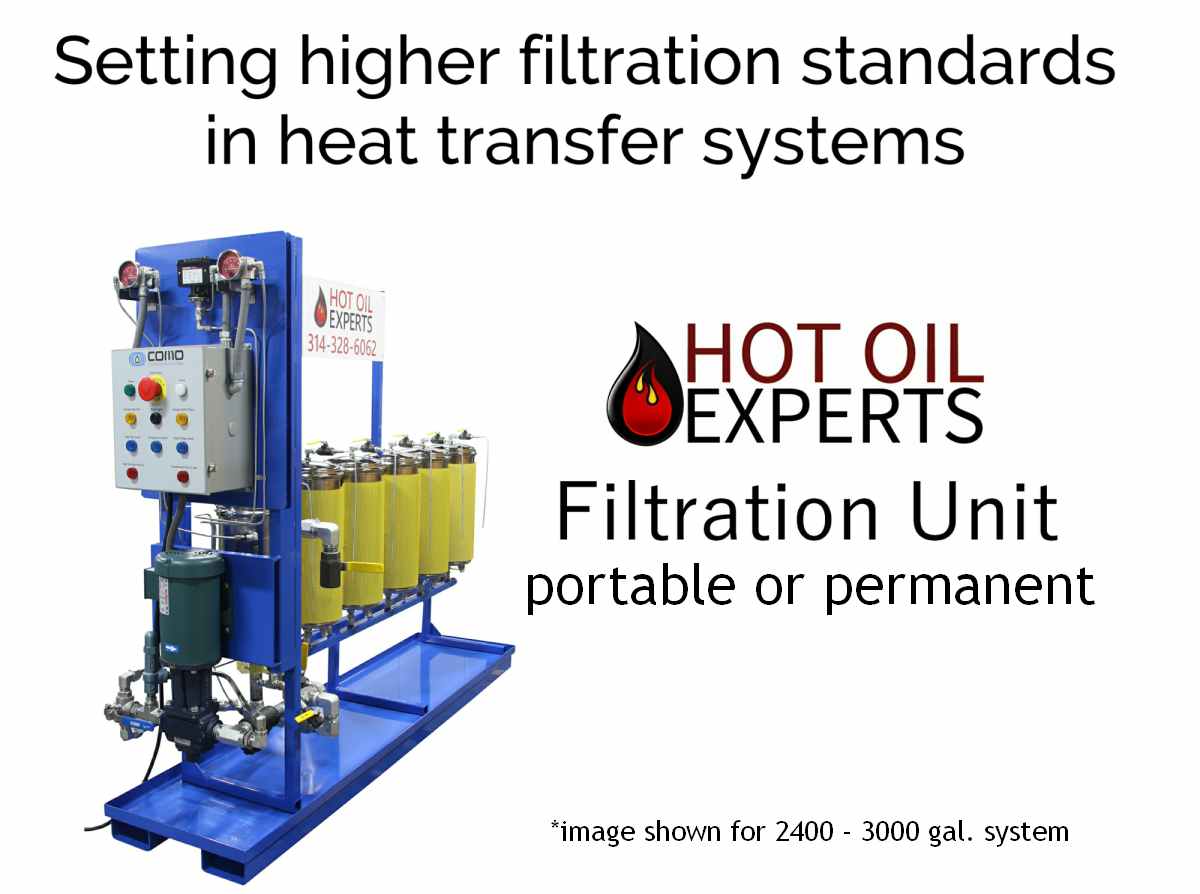 Remove blockage in your Heat Transfer Fluid System Hot Oil Experts