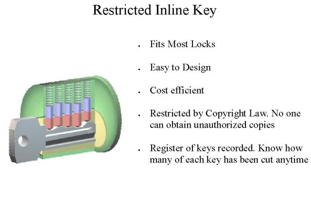 restricted inline key