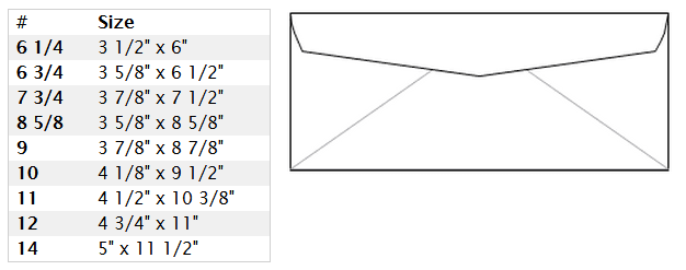 envelope size