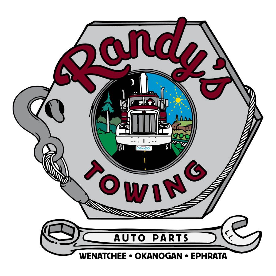Randy's Auto & Truck Parts Llc