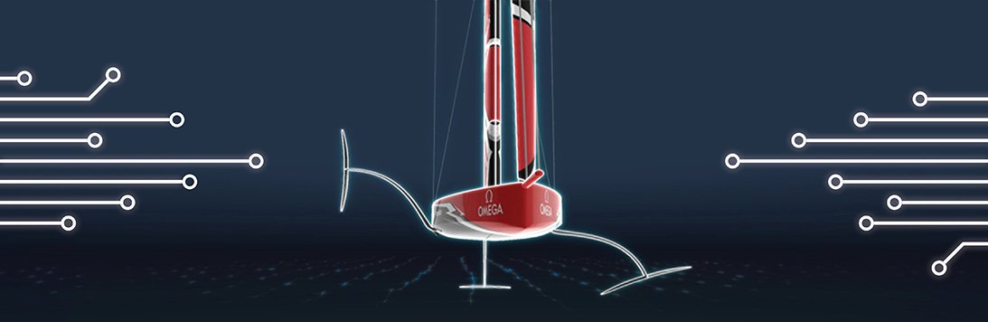 Electronics and the America's Cup