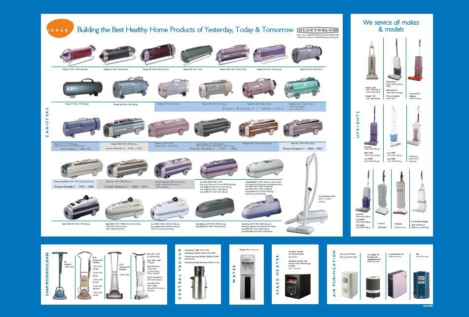 Electrolux Sales & Service Center Vacuum Cleaning Systems Prospect, CT
