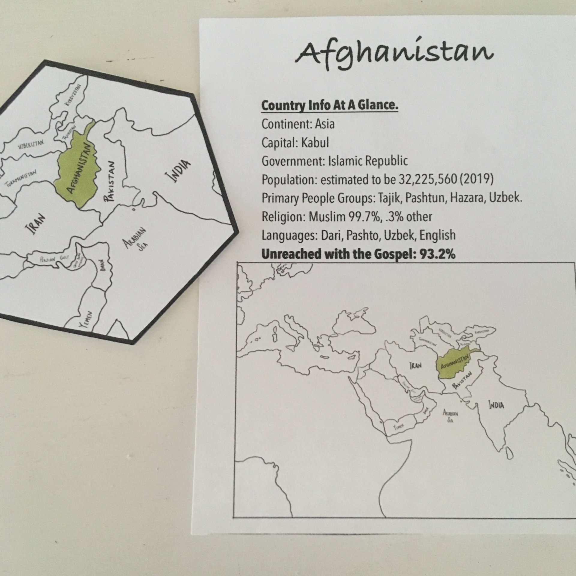 Making Geography Fun For Kids | Homeschool | Preschool | WompleMail