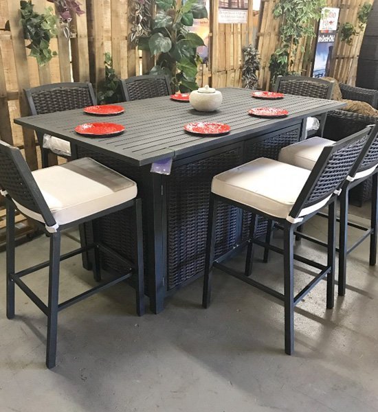 Patio Furniture and Fire Pits in Greenville, SC
